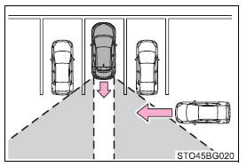 Toyota CH-R. Using the driving support systems