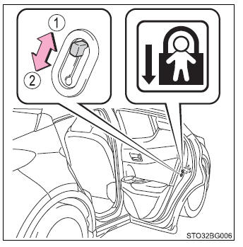 Toyota CH-R. Opening, closing and locking the doors