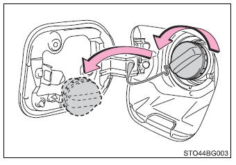 Toyota CH-R. Refueling