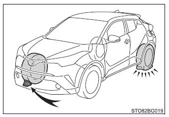 Toyota CH-R. Steps to take in an emergency