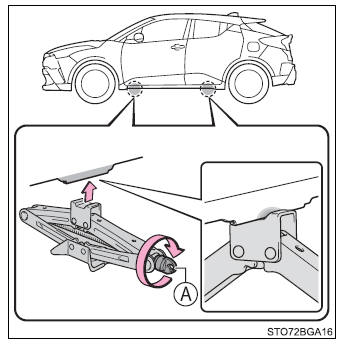 Toyota CH-R. Steps to take in an emergency