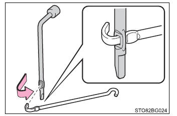 Toyota CH-R. Steps to take in an emergency