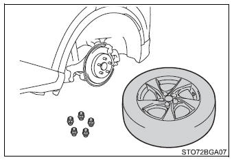 Toyota CH-R. Steps to take in an emergency