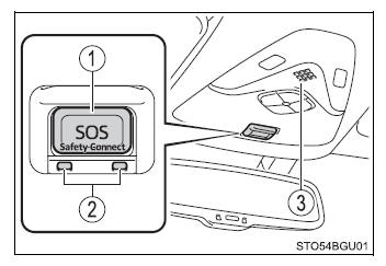 Toyota CH-R. Using the other interior features