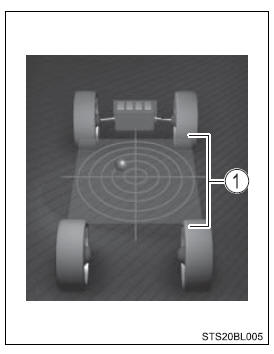 Toyota CH-R. Instrument cluster