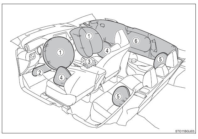 Toyota CH-R. For safe use