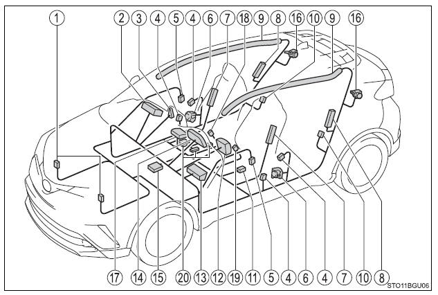 Toyota CH-R. For safe use