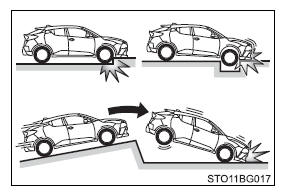 Toyota CH-R. For safe use