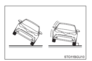 Toyota CH-R. For safe use