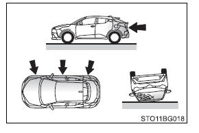 Toyota CH-R. For safe use