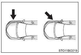 Toyota CH-R. For safe use