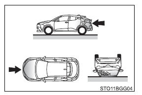 Toyota CH-R. For safe use