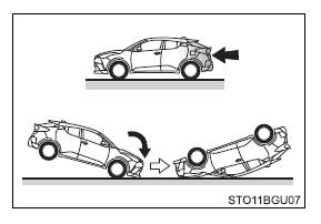 Toyota CH-R. For safe use