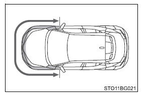 Toyota CH-R. For safe use