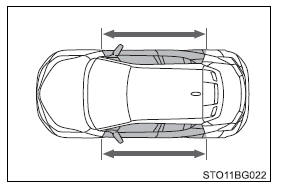 Toyota CH-R. For safe use