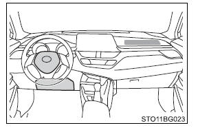 Toyota CH-R. For safe use