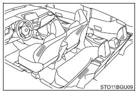 Toyota CH-R. For safe use