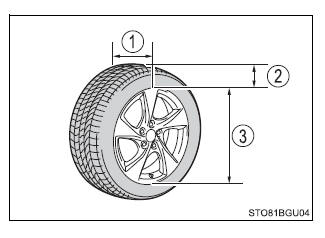 Toyota CH-R. Vehicle specifications