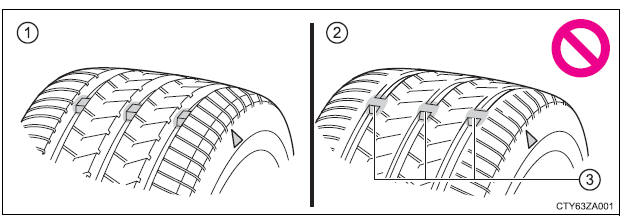 Toyota CH-R. Do-it-yourself maintenance