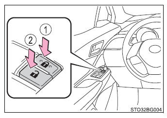 Toyota CH-R. Opening, closing and locking the doors