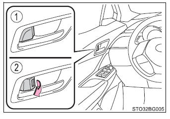 Toyota CH-R. Opening, closing and locking the doors