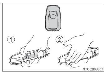 Toyota CH-R. Opening, closing and locking the doors