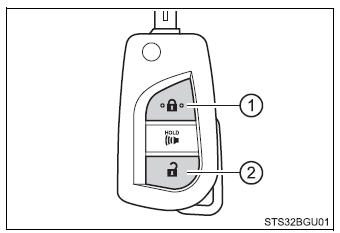 Toyota CH-R. Opening, closing and locking the doors