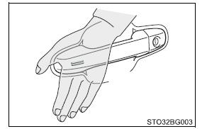 Toyota CH-R. Opening, closing and locking the doors