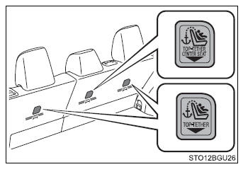 Toyota CH-R. Child safety