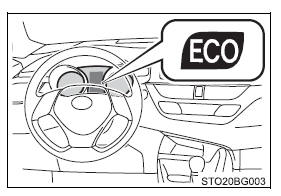 Toyota CH-R. Instrument cluster