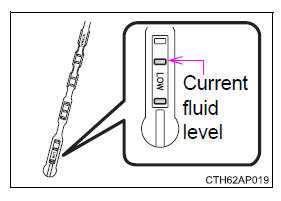 Toyota CH-R. Do-it-yourself maintenance