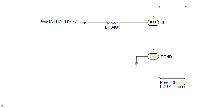 Toyota Ch-R Service Manual - Ig Power Supply Voltage (C1551) - Power Steering System