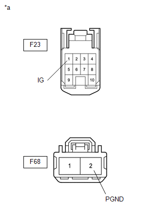 Toyota Ch-R Service Manual - Ig Power Supply Voltage (C1551) - Power Steering System