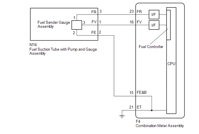 Manual gauge diagram wiring fuel Faria Trim