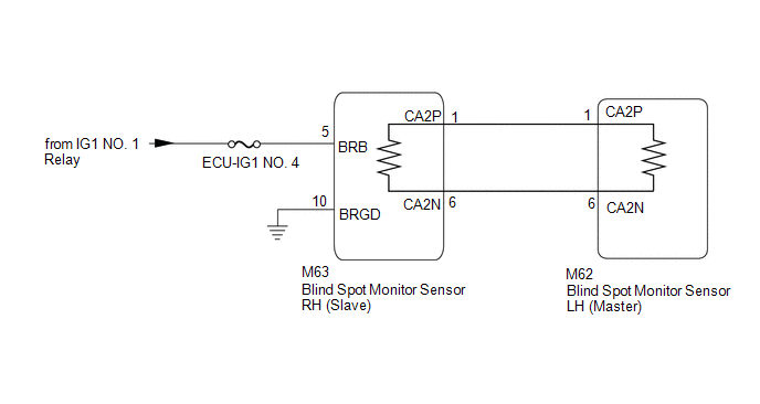 2009 - 2015 Cadillac CTS-V: GM TechLink: Poor Ground Connection at