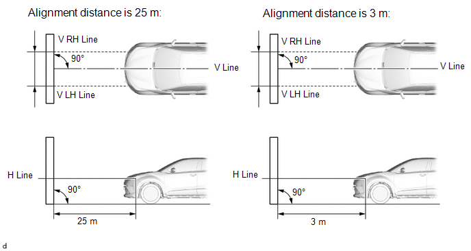 Toyota CH-R Service - Adjustment - Assembly(for Led Headlight)