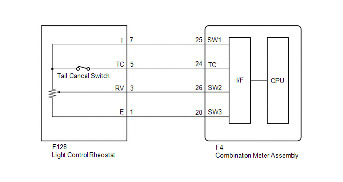 Wiring diagram rheostat Dial Rheostat