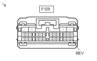 Toyota CH-R Service Manual - Reverse Signal Circuit - Audio And Visual