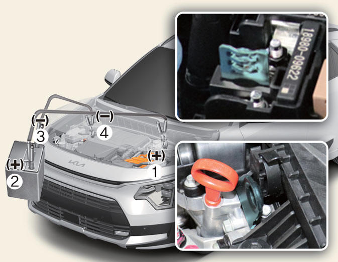 KIA Niro EV / Hybrid (SG2) (20212023) Owner's manual Jump