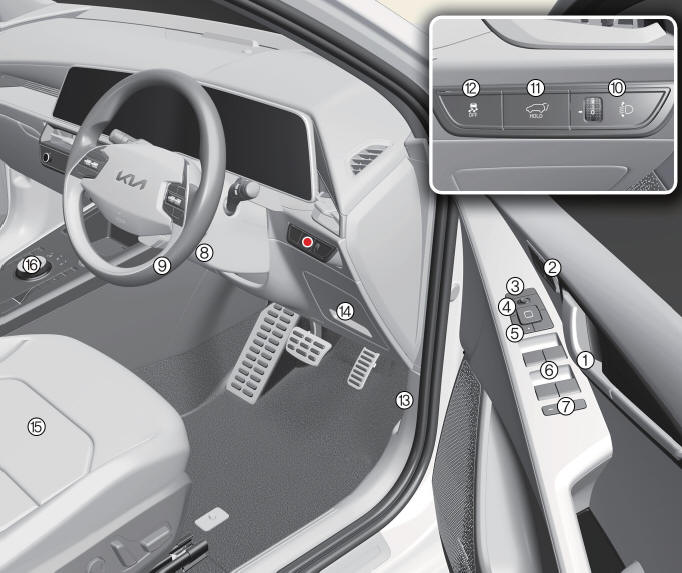 KIA Niro EV / Hybrid (SG2) (20212023) Owner's manual Interior overview Your vehicle at