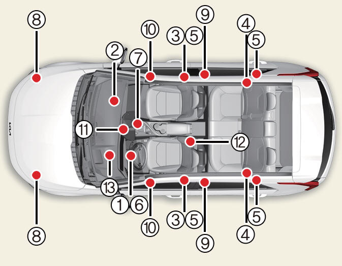 KIA Niro EV / Hybrid (SG2) (20212023) Owner's manual SRS components and functions Air bag